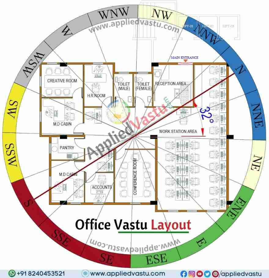 vastu for office - office vastu layout by AppliedVastu