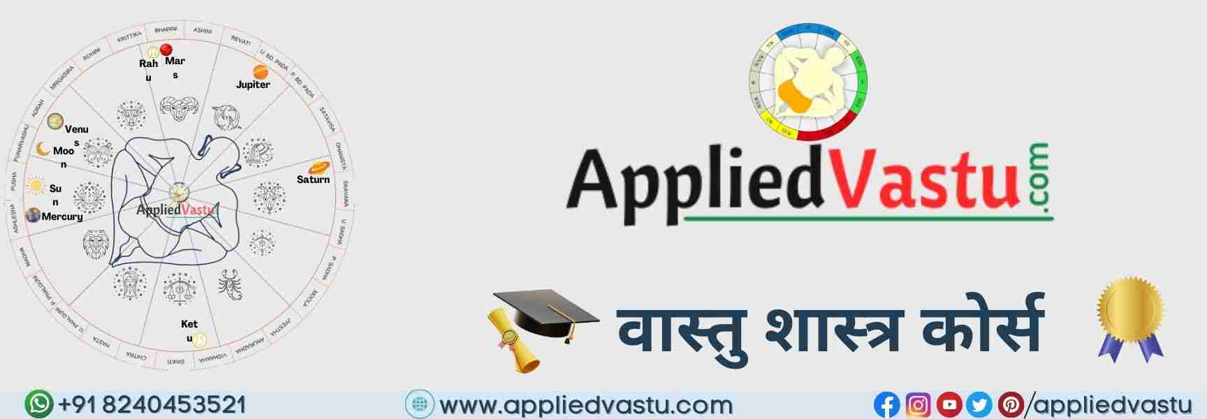 AppliedVastu Course ( Hindi)