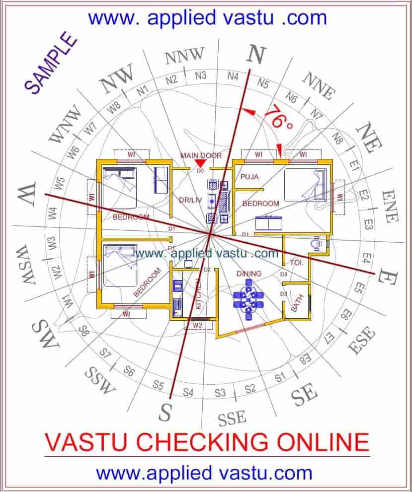 14+ Online Vastu Check For House