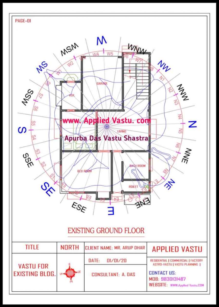 Residential Vastu -Best Residential Vastu Consultant : Applied Vastu