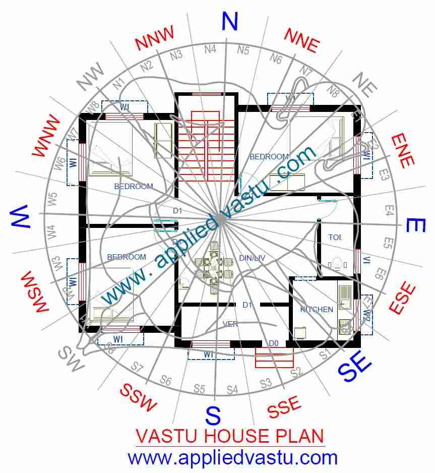 Perfect Vastu House Plan Designinte