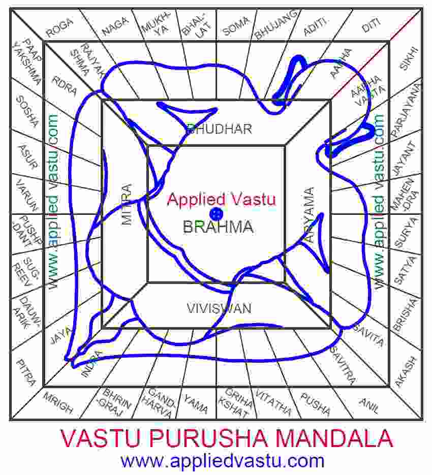 Vastu For Home Plan | Vastu House Plan and Design | Vastu Floor Plan