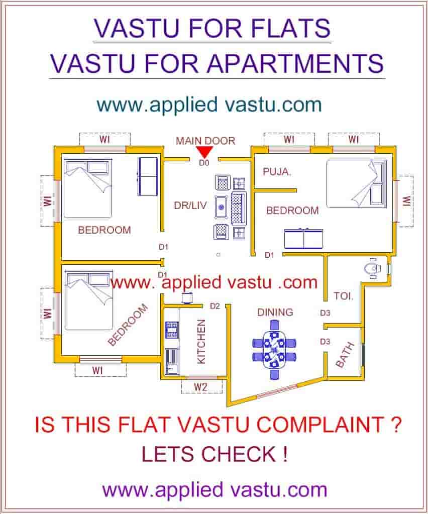 Vastu For Flat Vastu For Apartments Vastu Tips Checking 