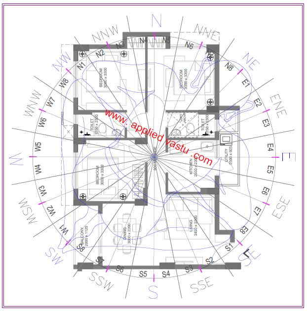 Vastu Of Flat | How to check Flat Vastu